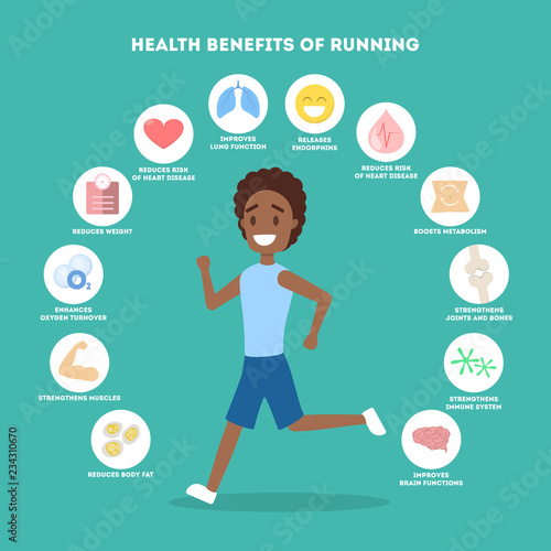 Benefits of running or jogging infographic. Idea of healthy and active lifestyle