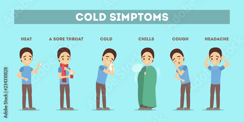 Cold and flu symptoms infographic. Fever and cough