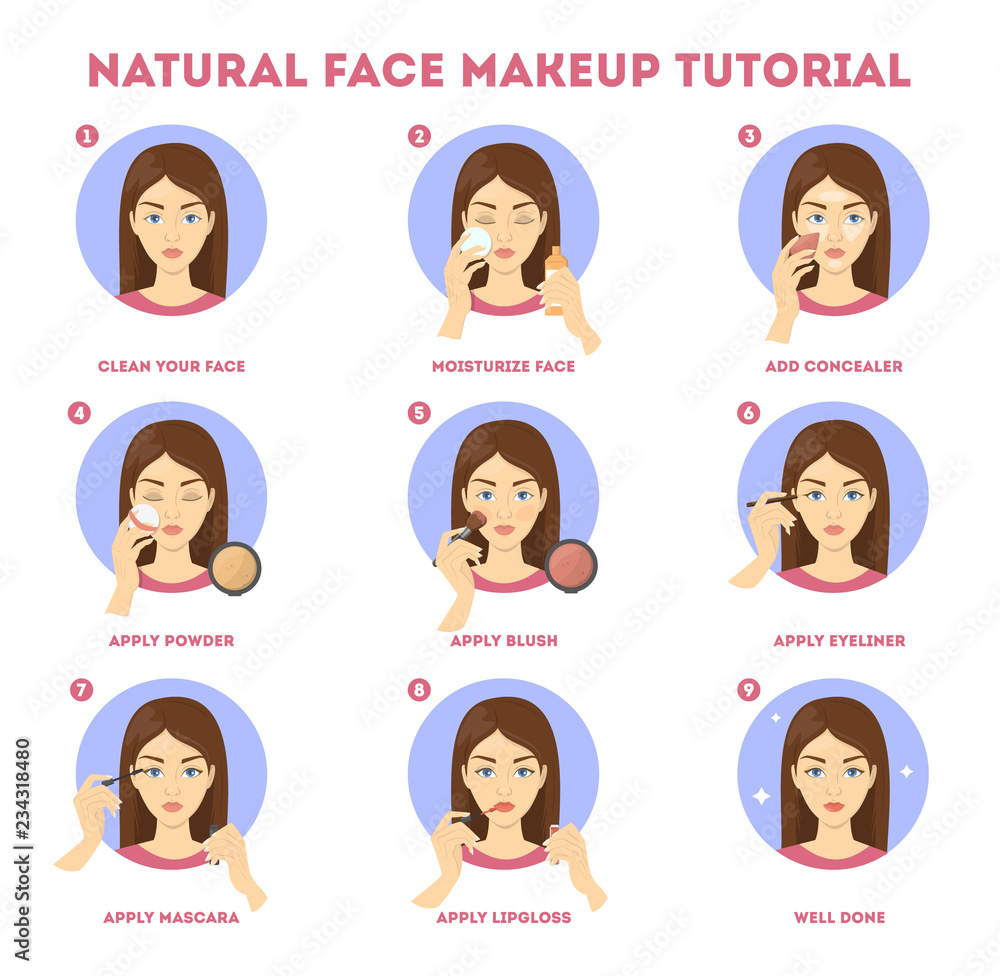 Face makeup tutorial for woman. Applying powder Stock Vector | Adobe Stock