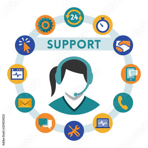 Support related vector icons, girl with a headset