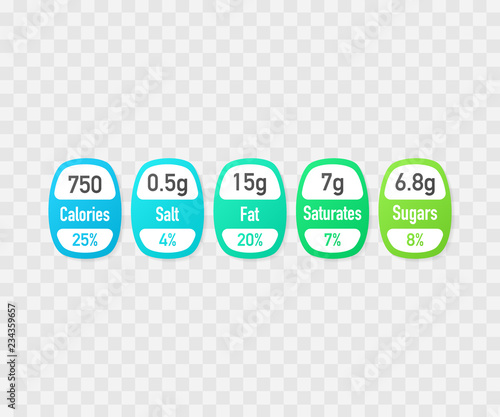Nutrition facts vector package labels with calories and ingredient information. Illustration of daily nutritional ingredient and calories.