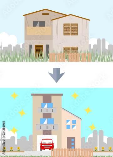 リフォーム　住宅