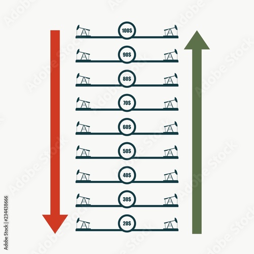 Abstract oil price list. Trading chart concept. Oil pumps icons