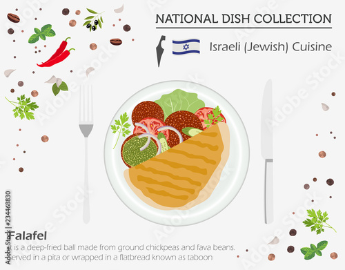 Israeli Cuisine. Middle East national dish collection.  Jewish falafel isolated on white, infograpic
