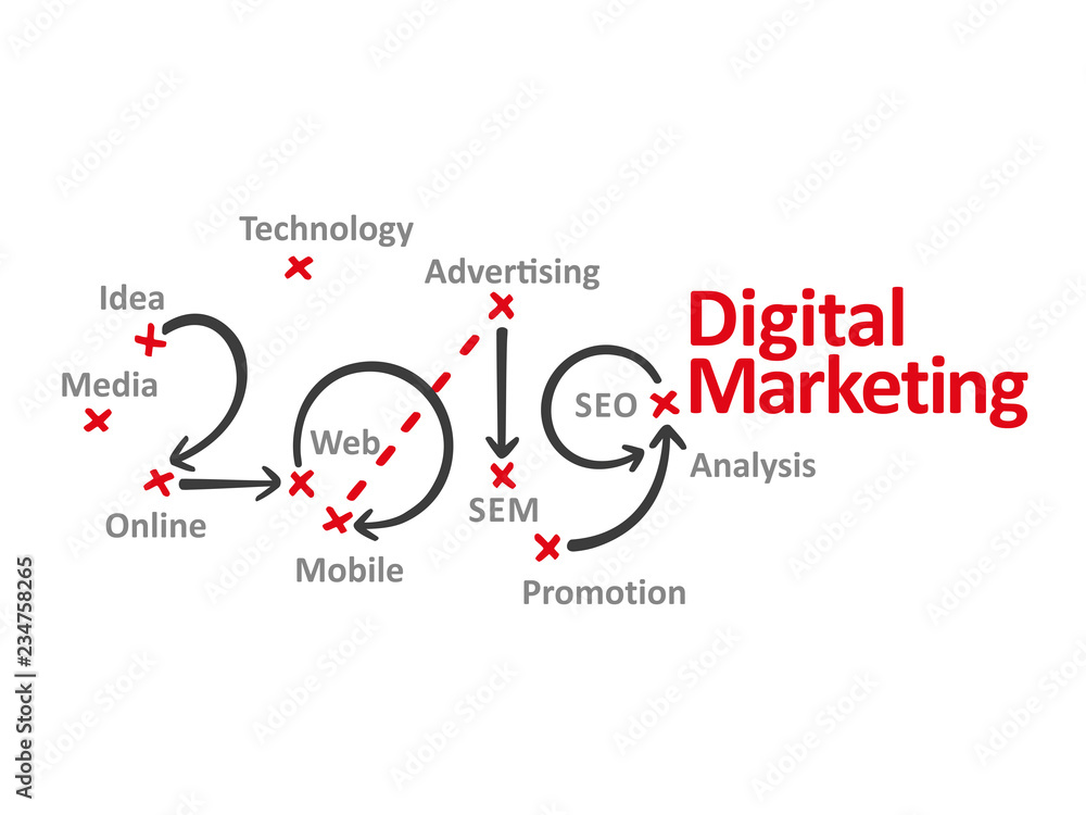 Digital Marketing New Year 2019 word cloud red marks white background vector