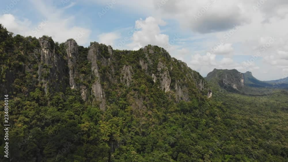 Path through the green forest and countryside of Thailand, Top view aerial video from drone. Path through the green forest and countryside of Thailand, Top view aerial video from drone.