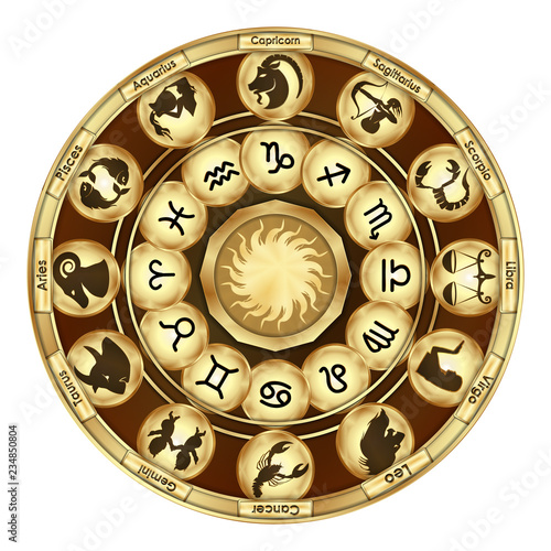 Zodiac signs medallions
