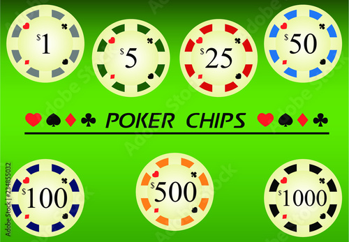 Poker chips set