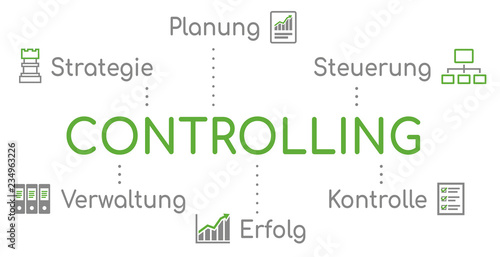 Controlling Infografik Grün