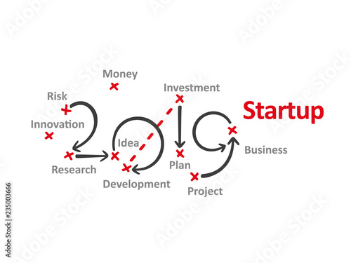 Startup New Year 2019 word cloud red marks white background vector