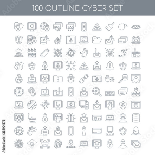 100 Cyber outline icons set such as Biometric recognition linear