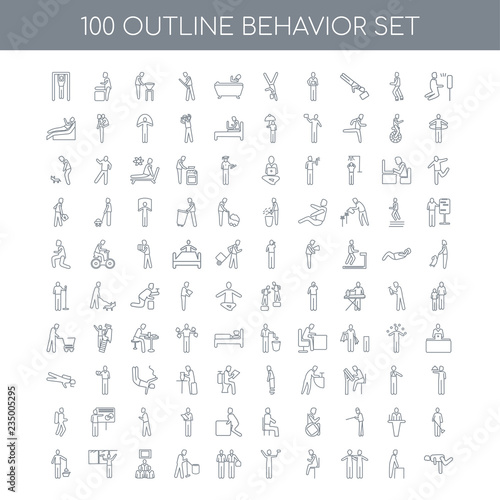 100 behavior outline icons set such as Man Welding linear, Old W