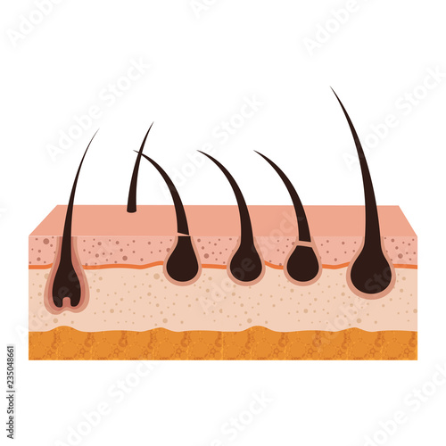 skin with facial hair