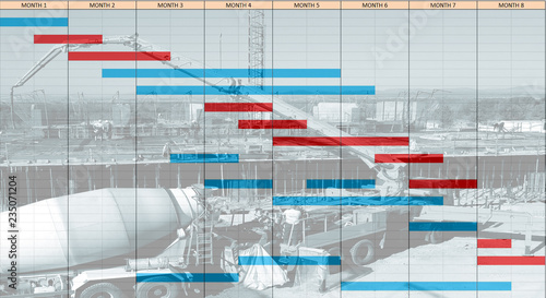  time chart gantt diagram over building construction image