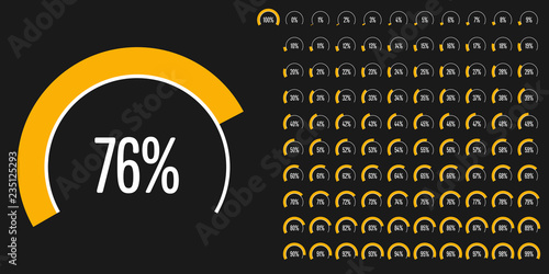Set of circular sector percentage diagrams (meters) from 0 to 100 ready-to-use for web design, user interface (UI) or infographic - indicator with yellow