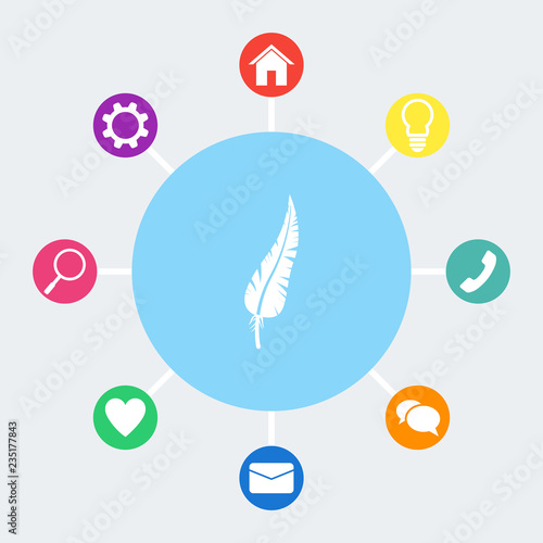 Feather vector icon.
