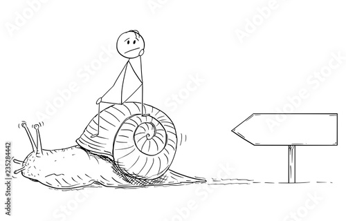 Cartoon stick drawing conceptual illustration of frustrated man or businessman sitting on the shell of snail and moving slow. Metaphor of slow progress and long waiting. There is empty sign for your