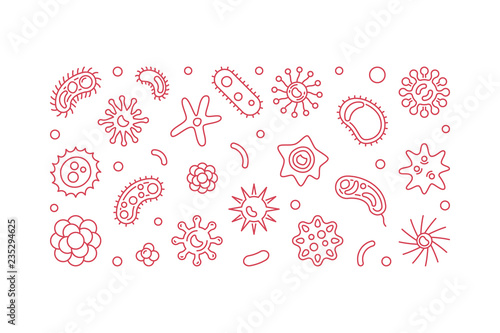 Microorganism vector horizontal banner. Microbiology concept modern colorful red illustration in thin line style on white background