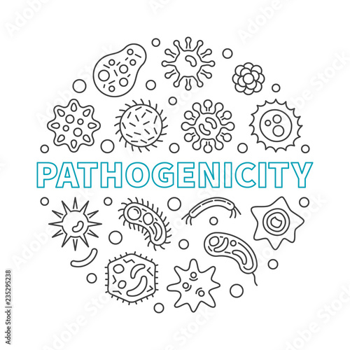 Pathogenicity round vector concept illustration in thin line style