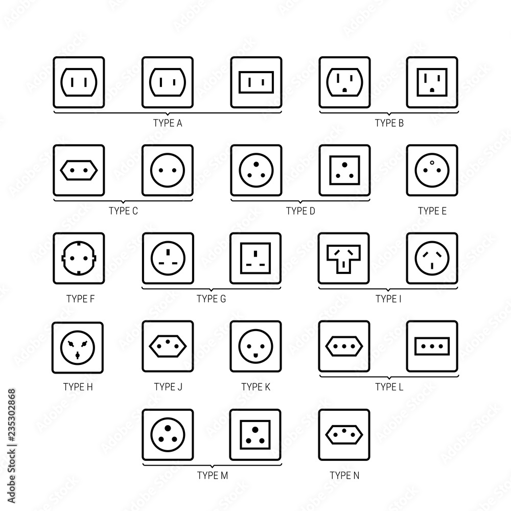 Electrical socket types vector icon set in thin line style