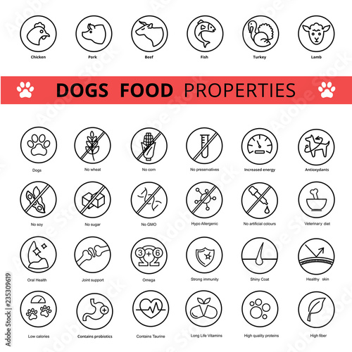 Dog's food properties icon set, vector. Thine line icons. Editable lines, EPS 10. Veterinarian properties. Meat symbols: fish, chicken, turkey, lamb and beef icons