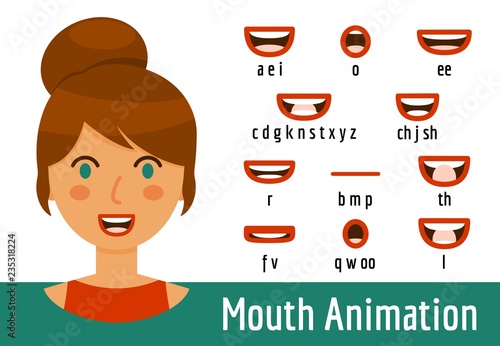 Mouth Lip Sync set