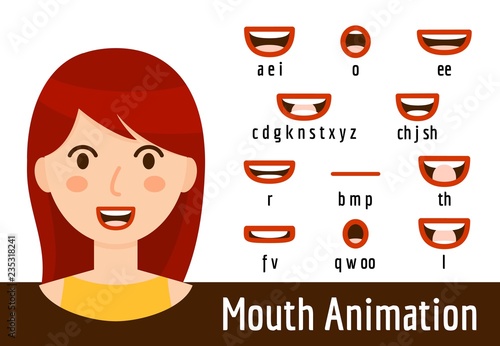 Mouth Lip Sync set