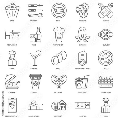 25 linear icons related to Chef, Pizza, Cutlery, Restaurant app,