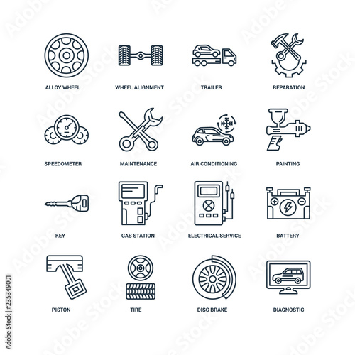 Set Of 16 Universal Editable Icons. Includes Elements Such As Di
