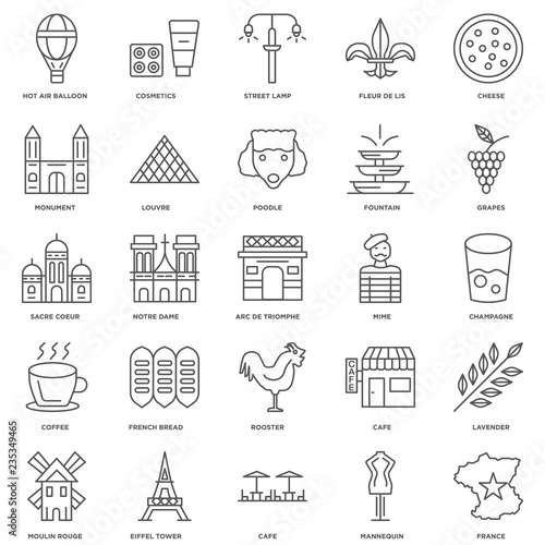 25 linear icons related to France, Champagne, Grapes, Cosmetics,