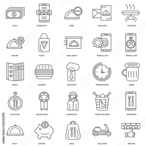 25 linear icons related to Review, Delivery, Bag, Saving, Tray,