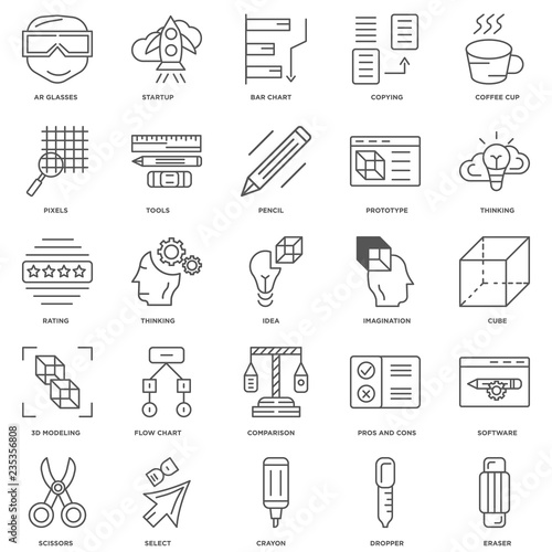 25 linear icons related to Eraser, Cube, Thinking, Startup, Scis