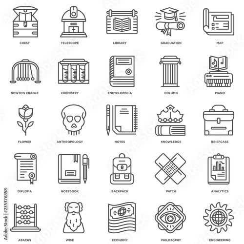 Simple Set of 25 Vector Line Icon. Contains such Icons as Engine