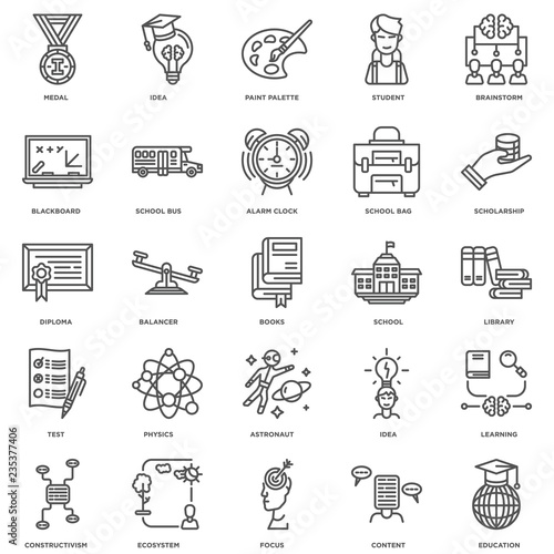 Simple Set of 25 Vector Line Icon. Contains such Icons as Educat