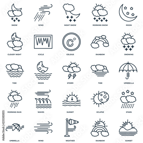 Set Of 25 Universal Editable Icons. Includes Elements Such As Su