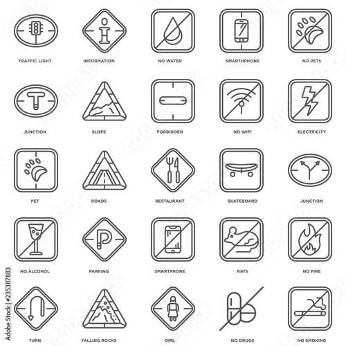 Simple Set of 25 Vector Line Icon. Contains such Icons as No smo
