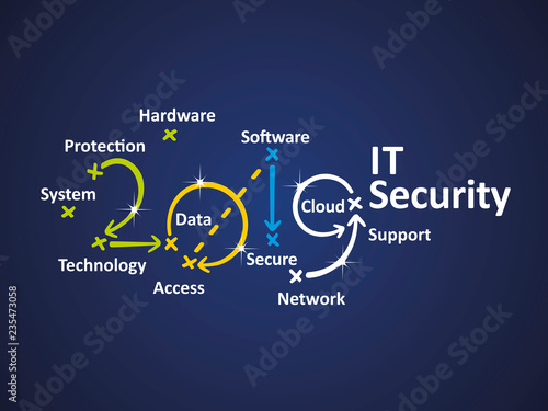 IT Security 2019 blue background vector