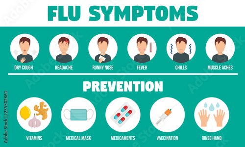Viral flu infographic. Flat illustration of viral flu vector infographic for web design