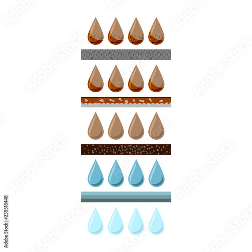 Icon stages of water purification through a variety of filter. Vector illustration on white background.