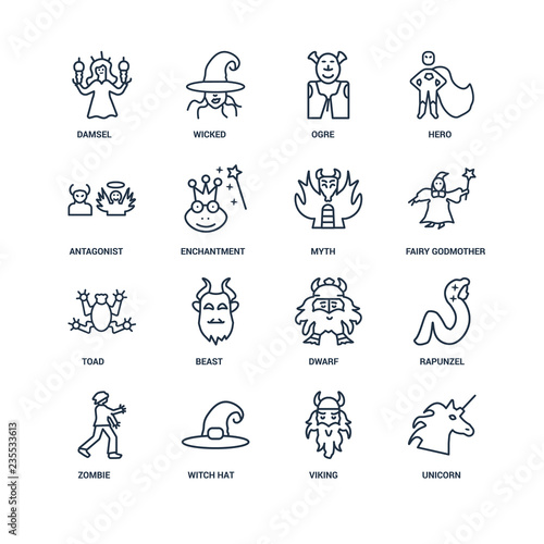 Unicorn, Viking, Witch hat, Zombie, rapunzel, damsel, antagonist