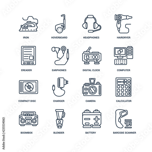 Barcode scanner, Battery, Blender, Boombox, Calculator, Iron, Er