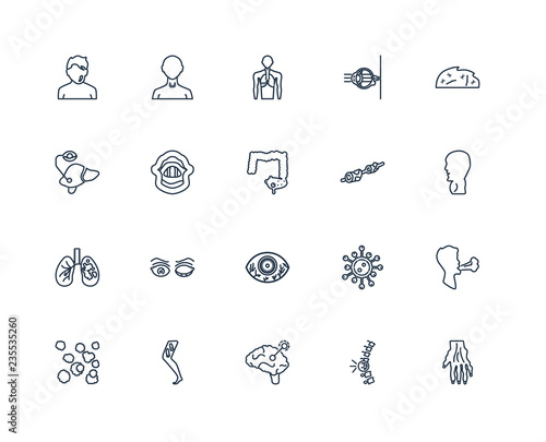 Myelitis, Listeriosis, Legionellosis, Huntington's disease, Mad