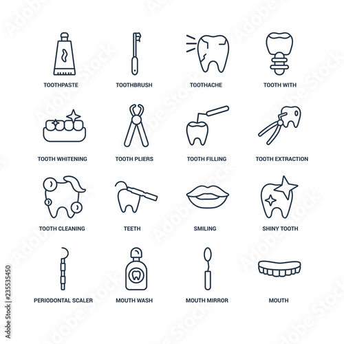 Mouth, Mouth Mirror, Wash, Periodontal scaler, Shiny Tooth, Toot