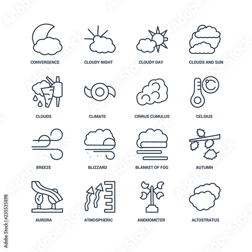 altostratus, Anemometer, atmospheric pressure, Aurora, Autumn, c