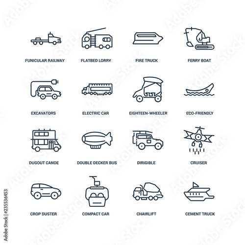 Cement truck, chairlift, compact car, crop duster, Cruiser, funi