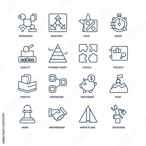 Overcome, Paper plane, Partnership, Pawn, Peak, Resources, Quali