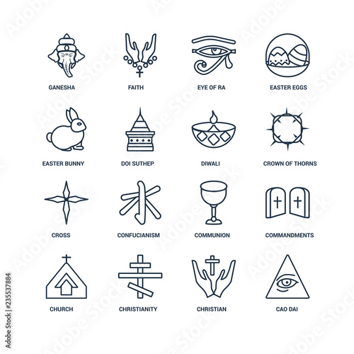 Cao dai, Christian, Christianity, Church, Commandments, Ganesha,