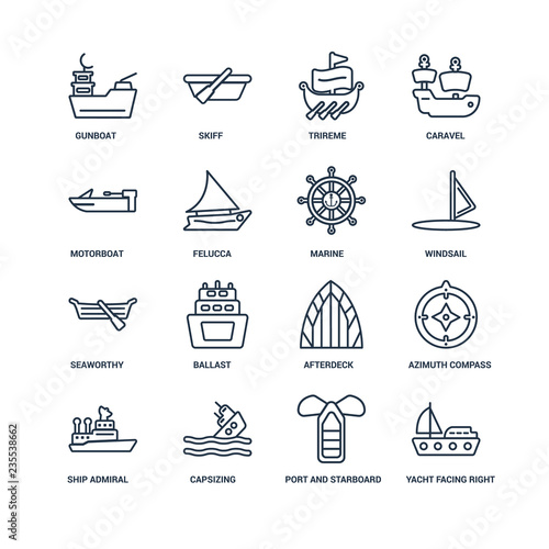 Yacht Facing Right, port and starboard, capsizing, ship Admiral,