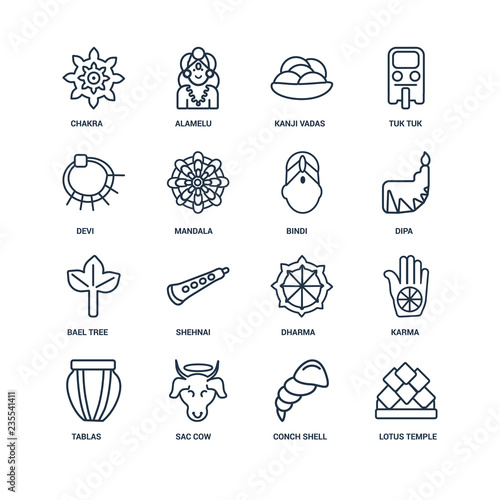 Lotus temple, Conch shell, Sac cow, Tablas, Karma, Chakra, Devi,