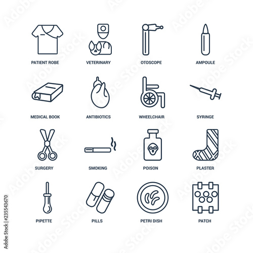 Patch, Petri dish, Pills, Pipette, Plaster, Patient robe, Medica